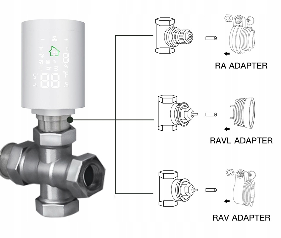 INTELIGENTNA GŁOWICA TERMOSTAT TUYA ZIGBEE WIFI Zasilanie akumulatorowe