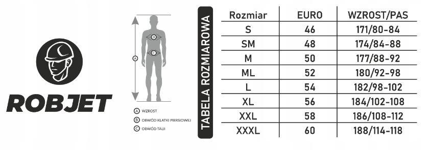 KURTKA BLUZA ROBOCZA CLASSIC ROZMIAR 46/S Model Classic
