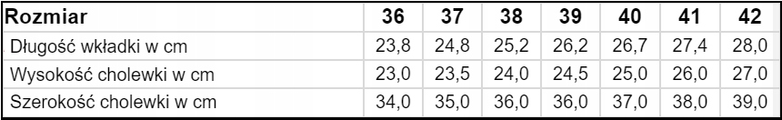 GUMOWCE KALOSZE DAMSKIE YOUNG DEMAR GRANATOWE R.40 Kod producenta 0460A