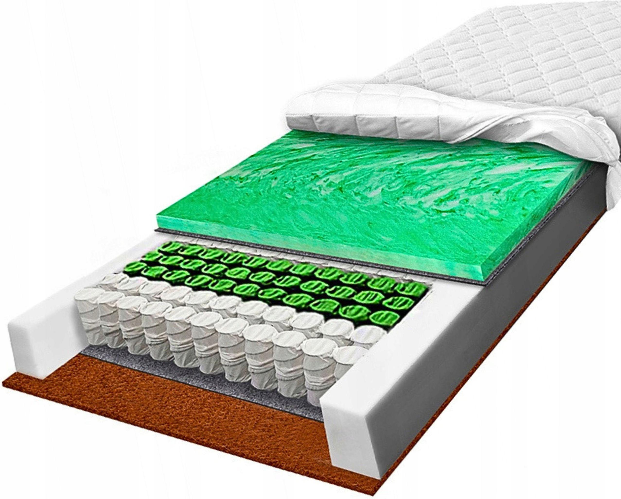 Taštičkový matrac 110x200 H3 kokosový, vysoko elastický, 7 zónový, 20 cm