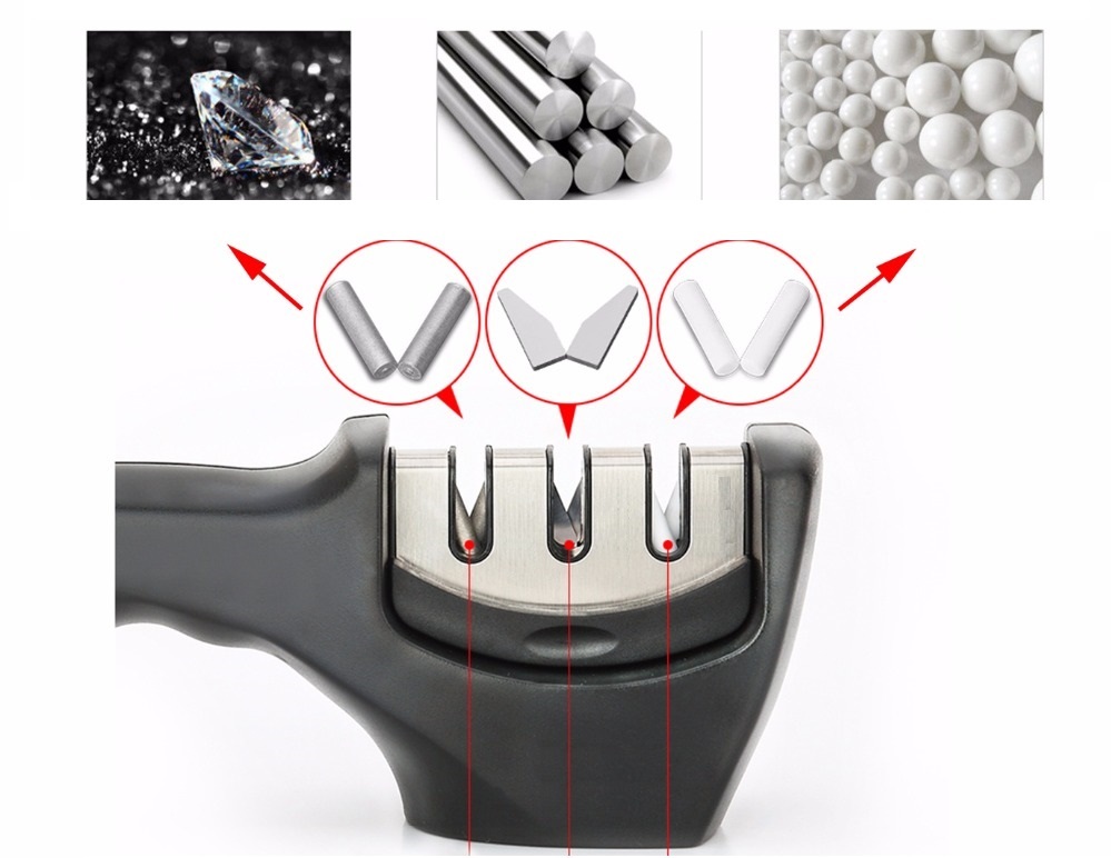 Uniwersalna TRÓJFAZOWA OSTRZAŁKA do noży (R002) Marka KM