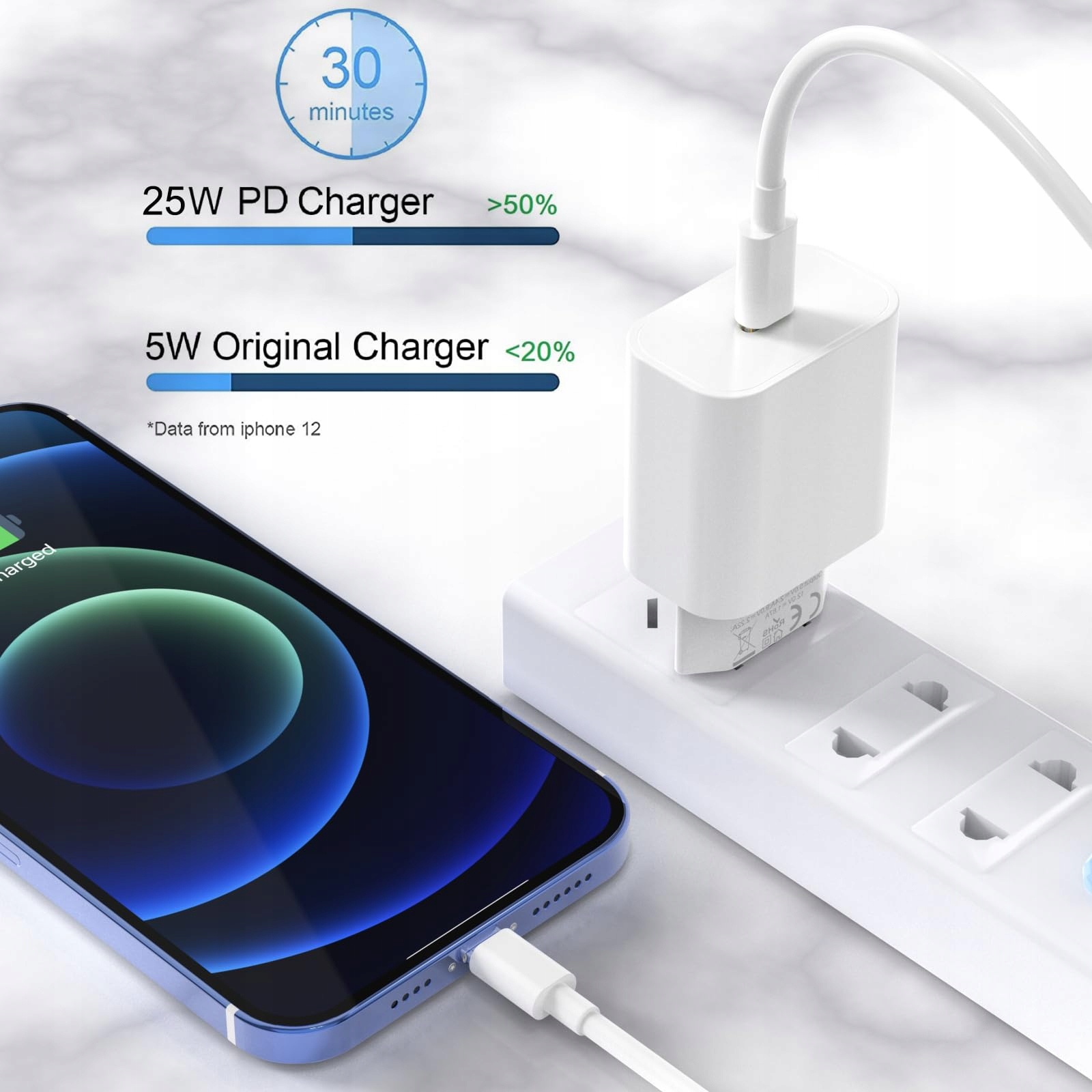 APPLE Certyfikowany Zestaw 4 Szybka Ładowarka 25W USB C Kabel iPhone 2M — miniatura 7