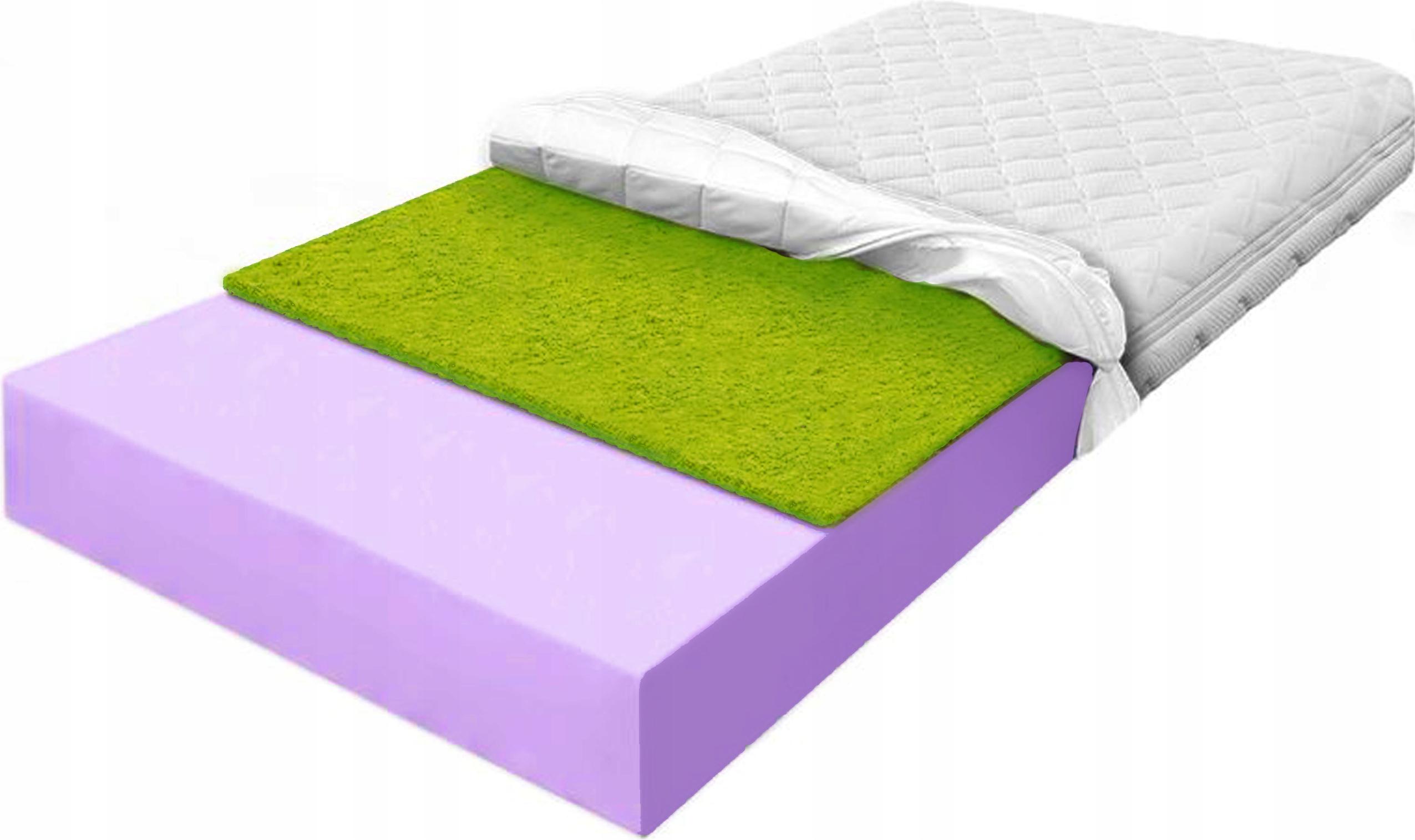 Matrace 100x160 tráva antialergická 22cm pěna s jódem, tvrdá H4