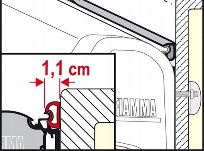 Uszczelka do markizy F45 kampera Rain Guard FIAMMA Marka Fiamma