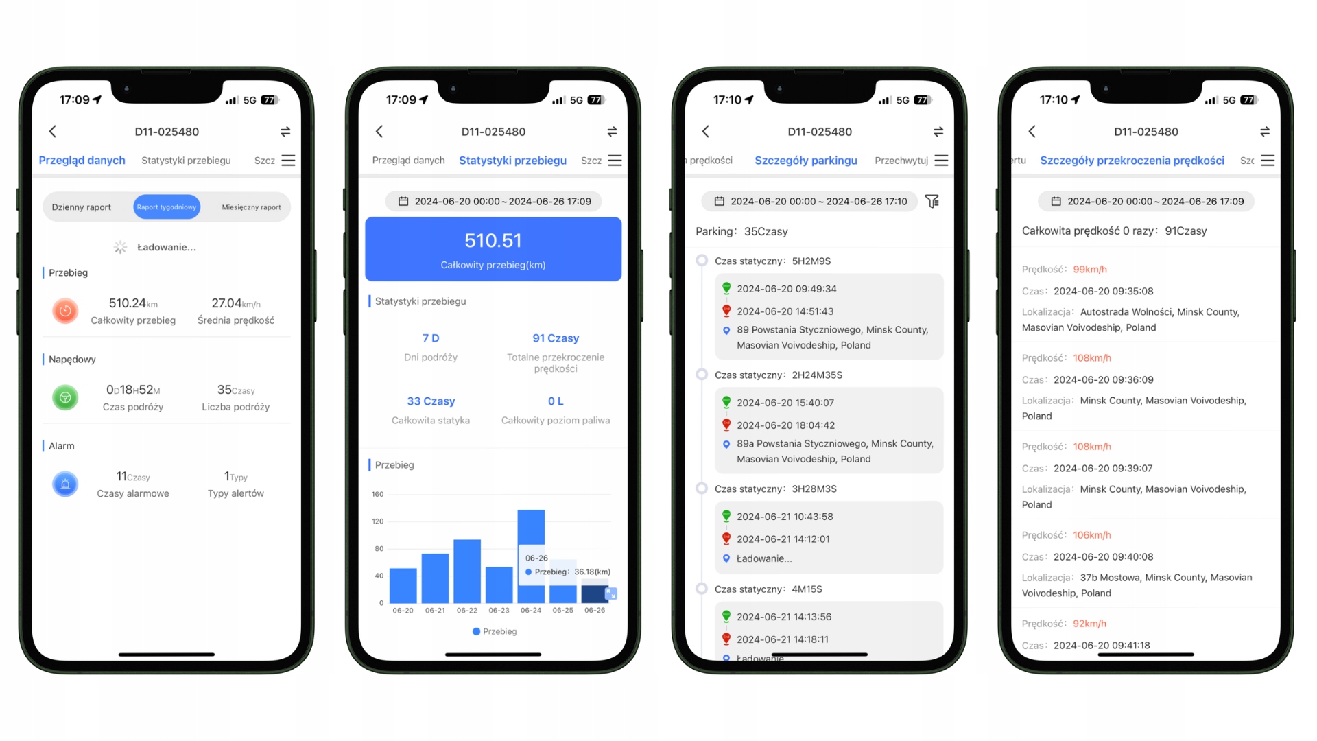 LOKALIZATOR GPS 4G MAGNES DO POJAZDÓW ROWERU AUTA SAMOCHODU BEZ ABONAMENTU Marka Spreest