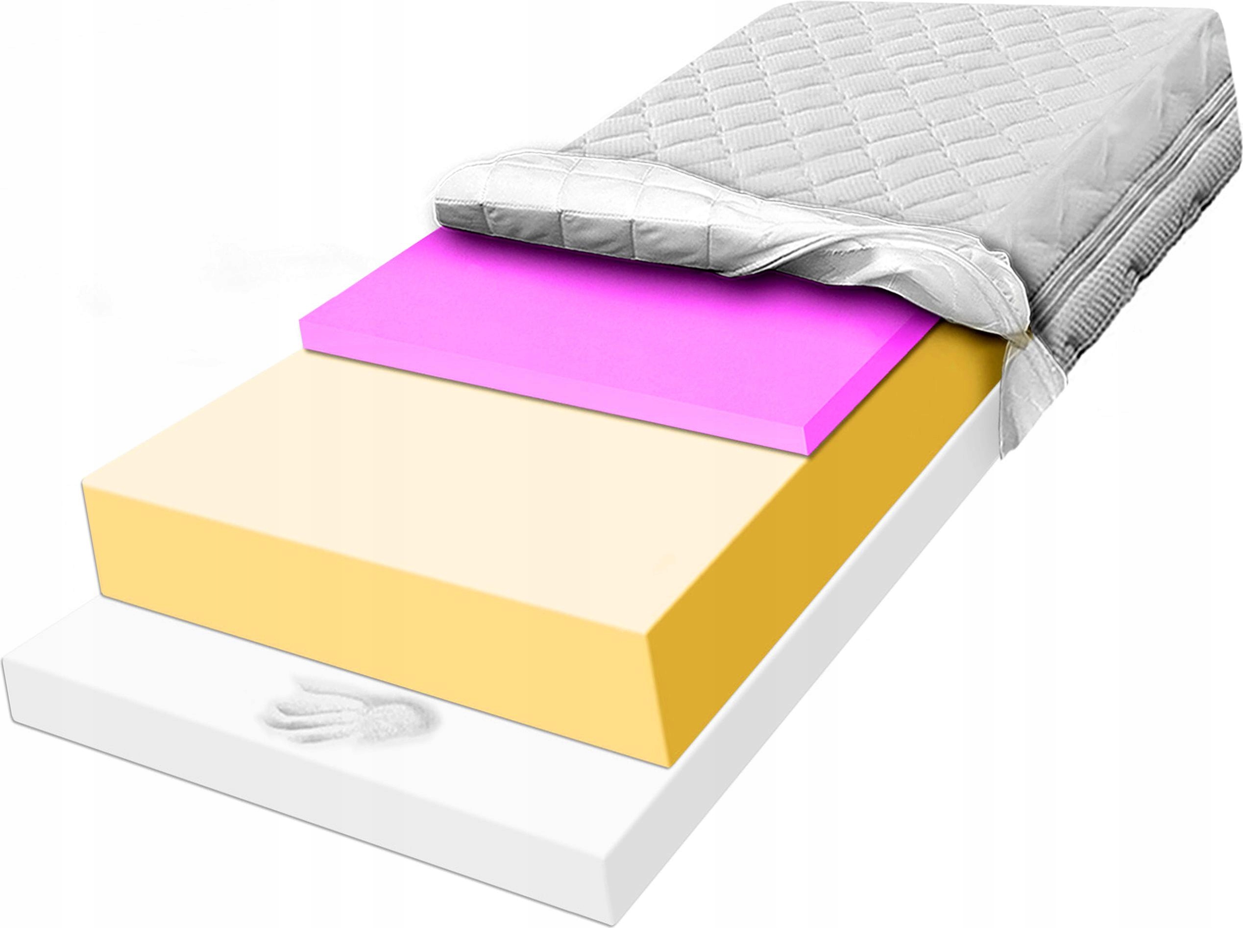 Materac 140x160 polski Hr visco termoelastyczne 29cm memory pianka premium