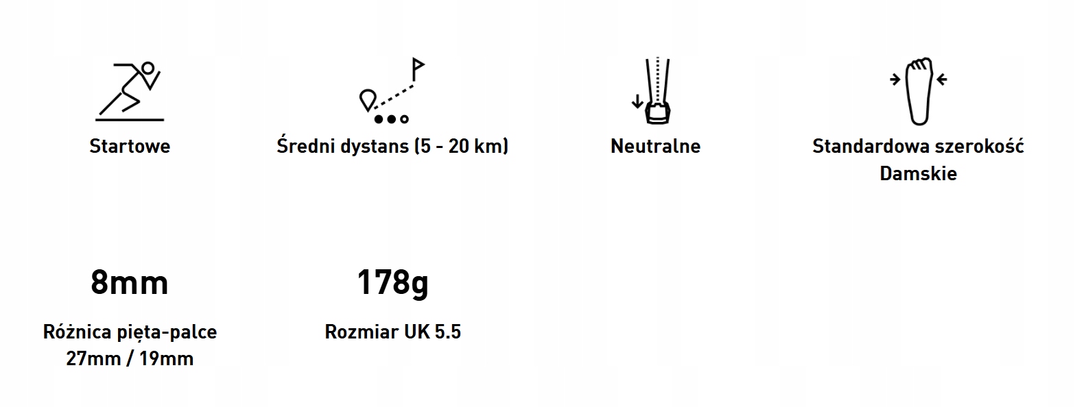 Adidas Adizero Adios 8 W r. 38 2/3 ID6905 Rozmiar UK 5.5