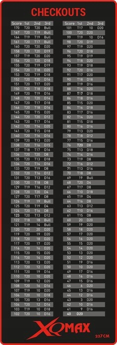 Mata do Darta XQ Max Dywan Check Out Black Red 237x80