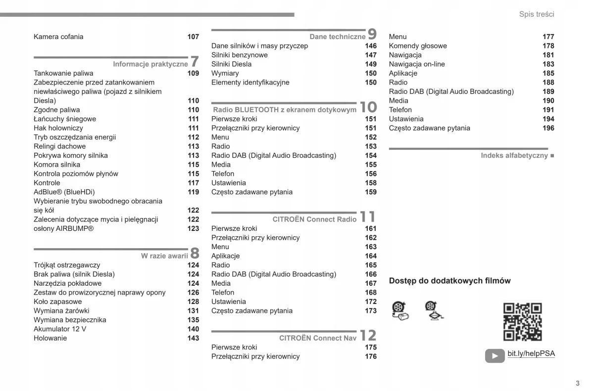 Citroen C3 2020 lift Instrukcja Obsługi Tytuł Citroen C3 2020 lift Instrukcja Obsługi