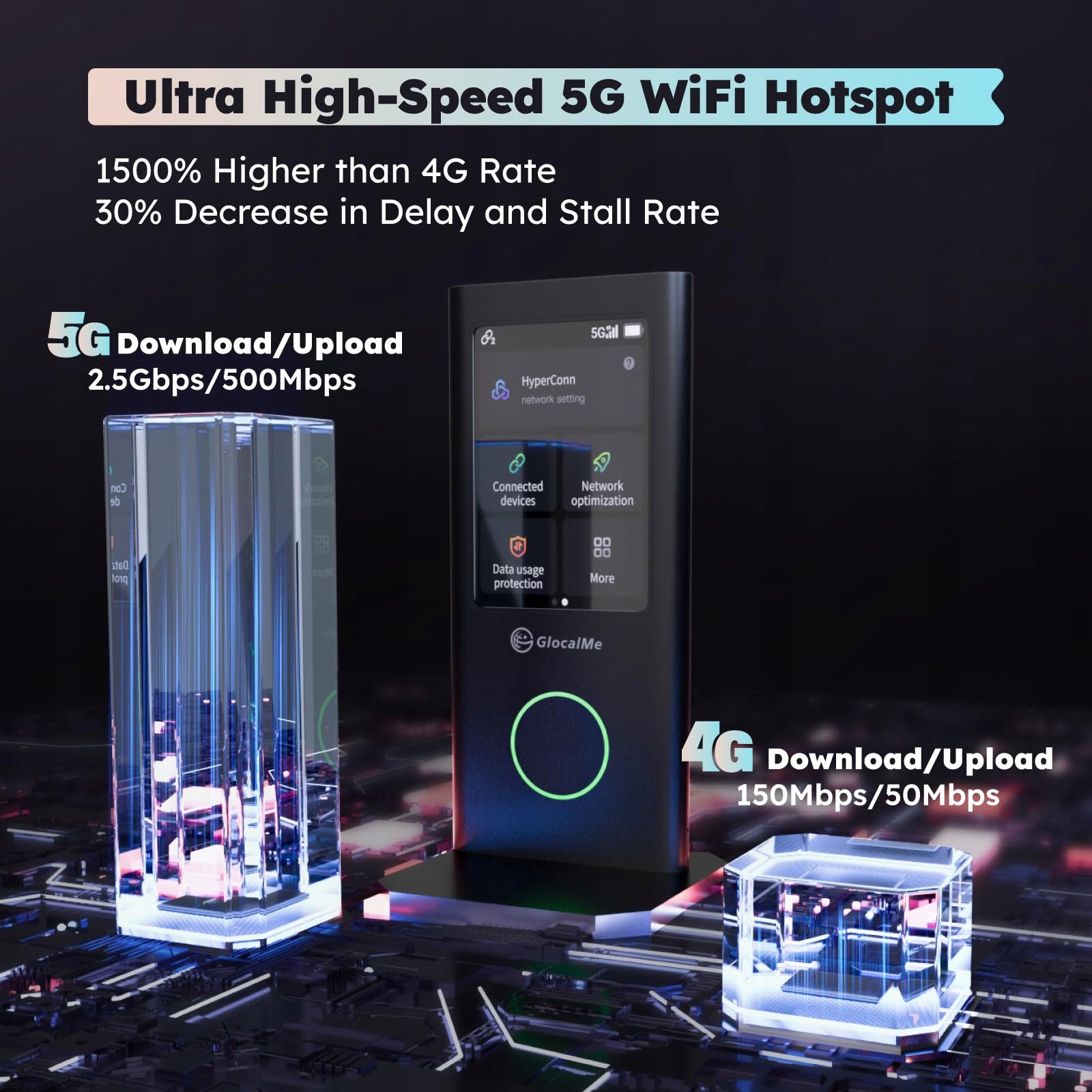 GLOCALME Numen Air 5G LTE Hotspot Bez SIM 1GB Danych Globalnych — miniatura 2