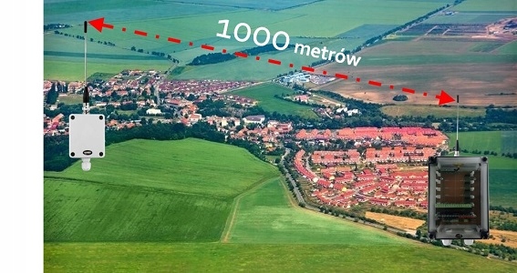 RP 10-2K H2 BEZPRZEWODOWY 12V RADIOWY ODBIORNIK RADIOPOWIADOMIENIE GORKE EAN (GTIN) 0666561014711