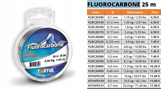 Fluorocarbon 100% Tortue 0,30mm 6,3kg op. 25m