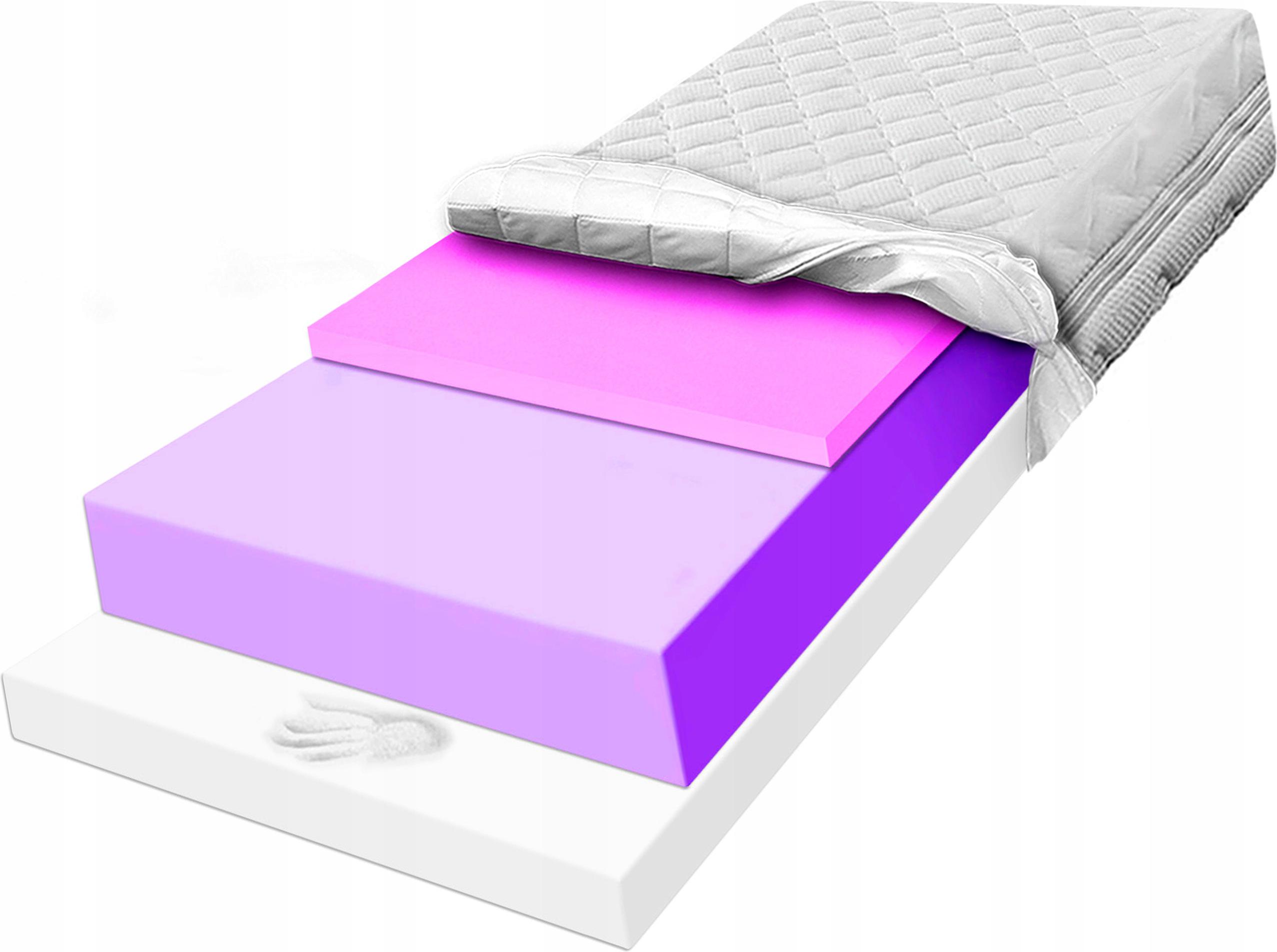 Matrac 80x160 až 6 cm visco a 3 cm luxusná Hr pamäťová pena 14 cm premium