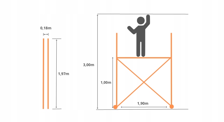 Rusztowanie aluminiowe jezdne ALUMEXX FS75 poręcz Stan opakowania oryginalne