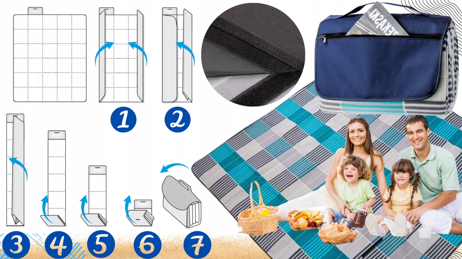 DUŻY koc piknikowy plażowy z izolacją 150X200 MATA TURYSTYCZNA WYTRZYMAŁA Długość 200 cm