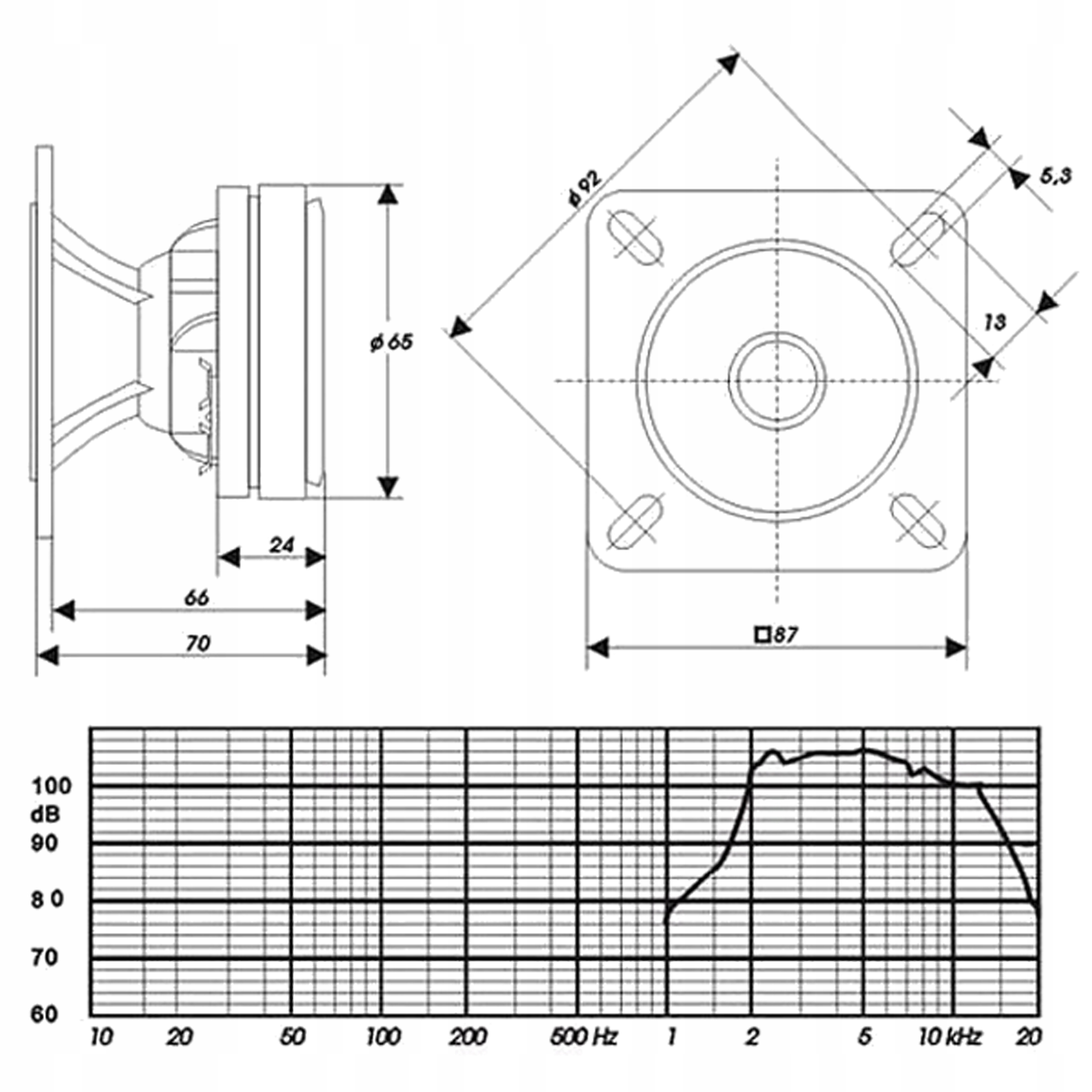 TONSIL GDWT 9/70/1 8Ohm GŁOŚNIK WYSOKOTONOWY Marka Tonsil
