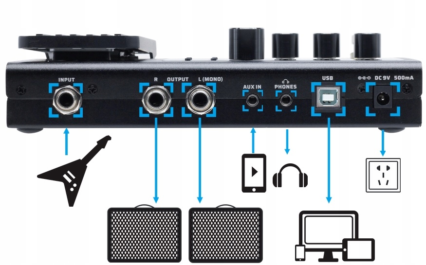 VALETON GP-100 MULTIEFEKT GITAROWY PROCESOR Marka inna