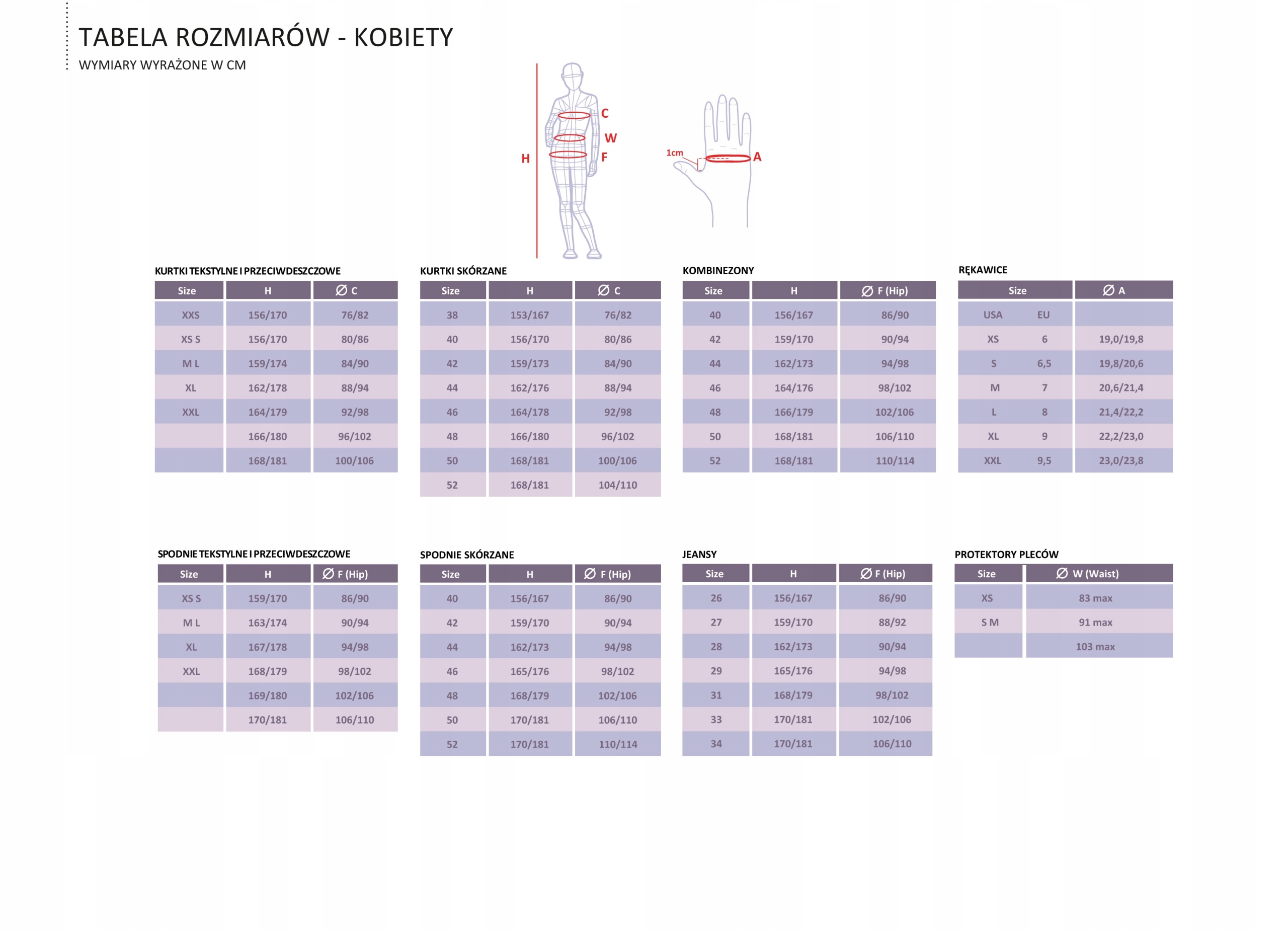 SPIDI Evorider Leather Damska kurtka motocyklowa Rozmiar 50