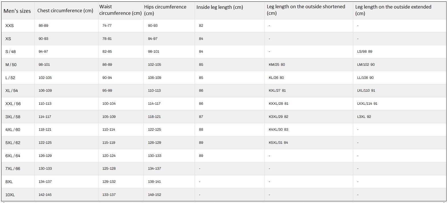 SPODNIE TEKSTYLNE 3 WARSTWOWE MODEKA BAXTERS 6XL Rozmiar 6XL