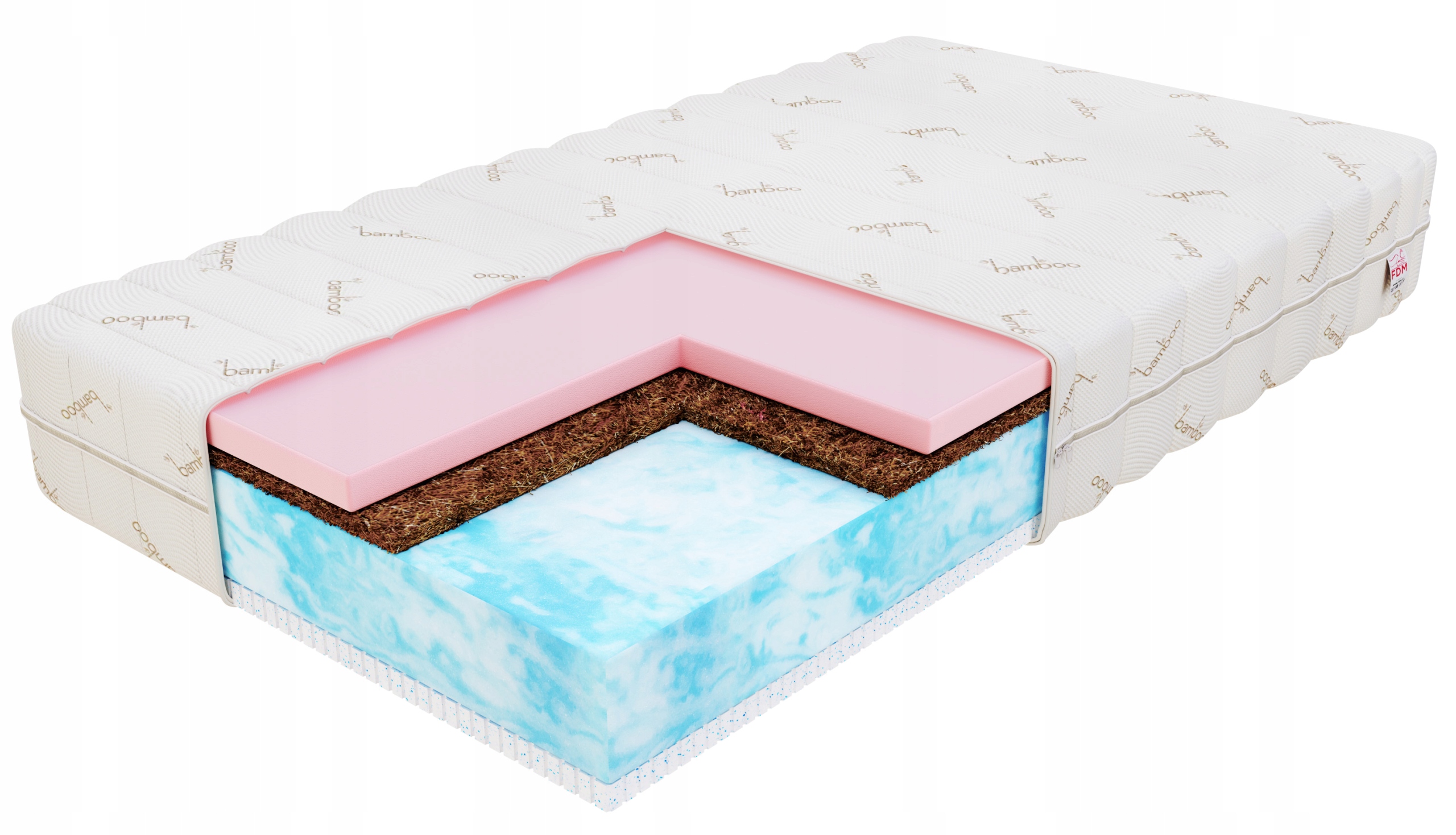 Matrace 180x200 visco kokos Fdm Ergo