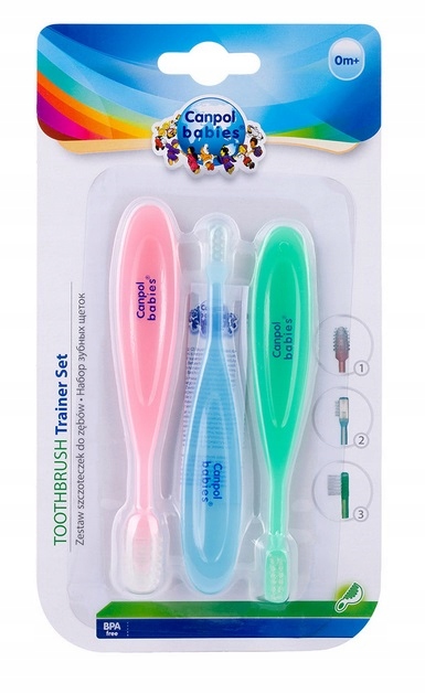 CANPOL zestaw szczoteczek do zębów 3 szt. KRAKÓW Rodzaj manualna