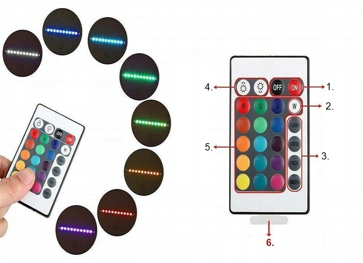 Lampka Nocna 3D LED GENSHIN XIANGLING Imię Prezent EAN (GTIN) 5905342807209