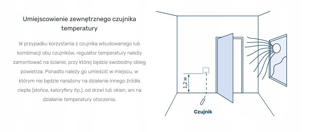 GRAND MEYER HW500 sterownik, termostat tygodniowy Marka inna