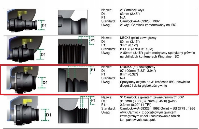 Nypel 1'' + Nakrętka 10cm Zbiornik 1000L Redukcja Marka inna