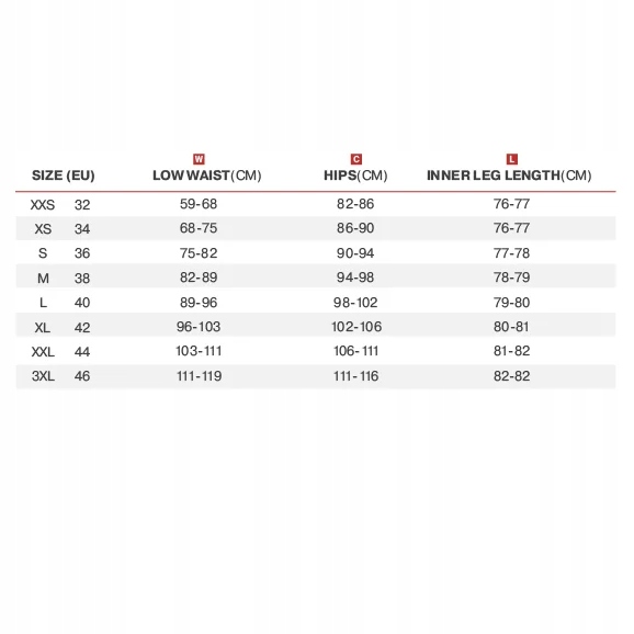 SPODNIE MOTOCYKLOWE | SHIMA RUSH 2.0 BLACK | DAMSKIE WODOODPORNE + GRATISY Model RUSH 2.0 VENTED LADY