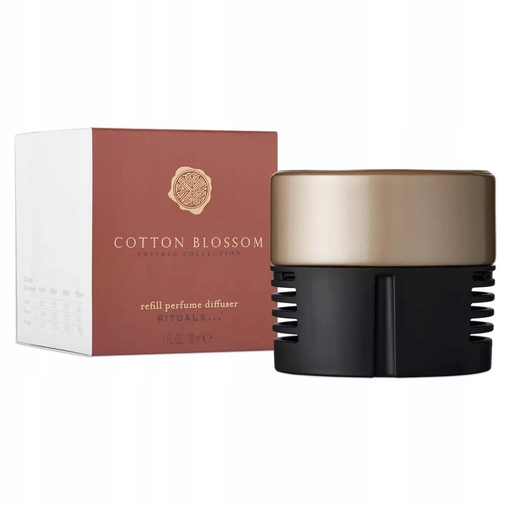 Rituals elektrická náplň 30 ml
