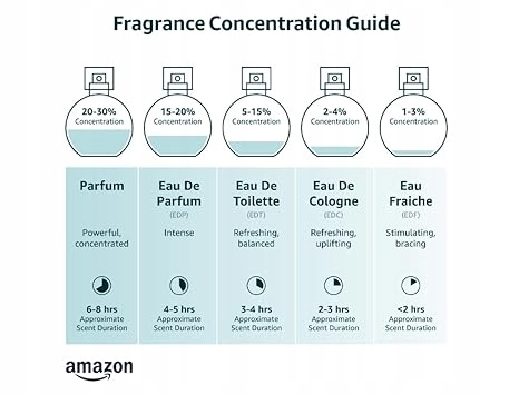 Lattafa Fakhar Femme парфумована вода для жінок EDP для неї 100мл — фото 9
