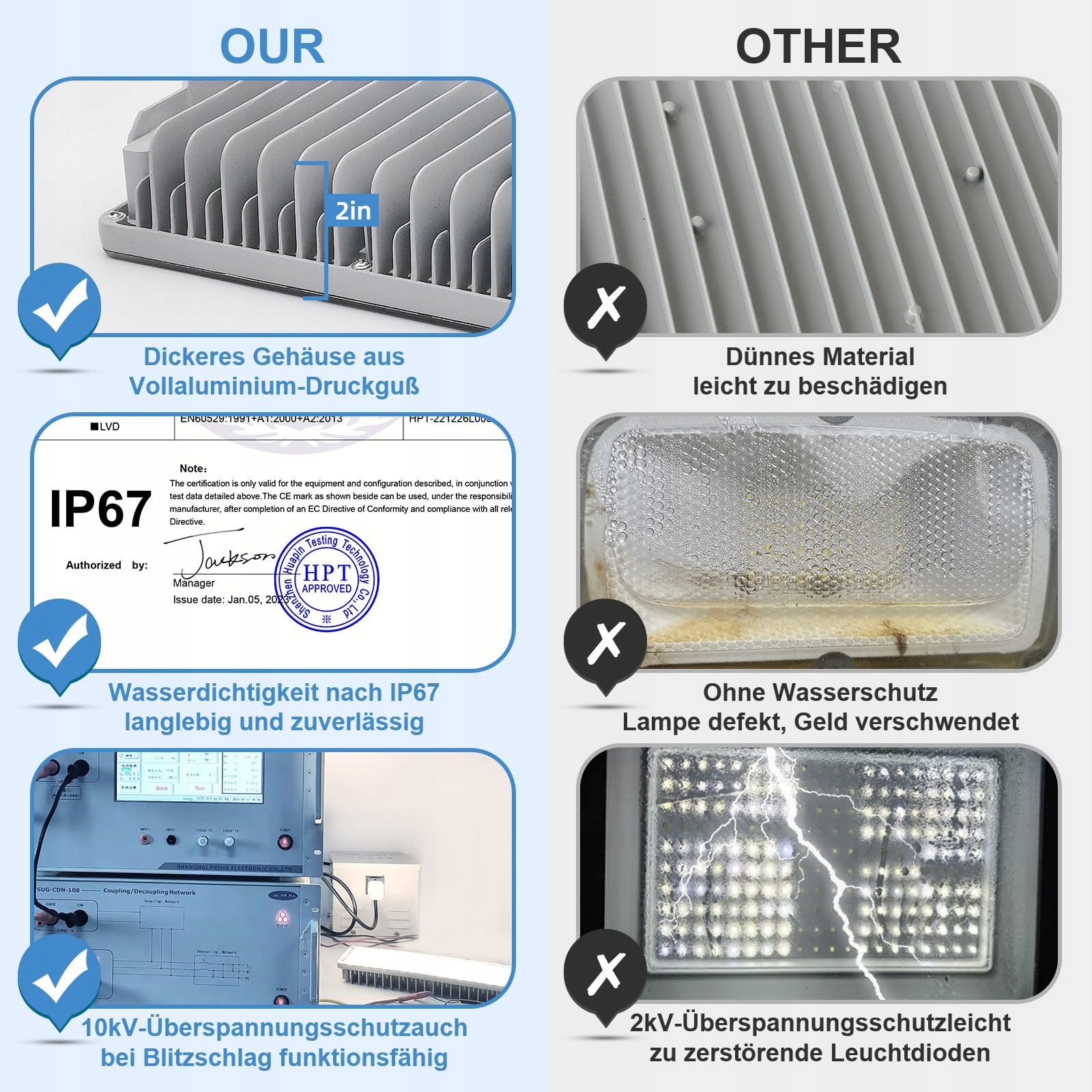 Naświetlacz LED 100W 14000lm 6500K IP67 Regulowany Ogród Garaż POWFUL — miniatura 3