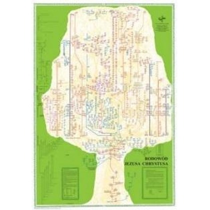 Rodokmen Ježíše Krista plakát /Vocatio Nakladatelství