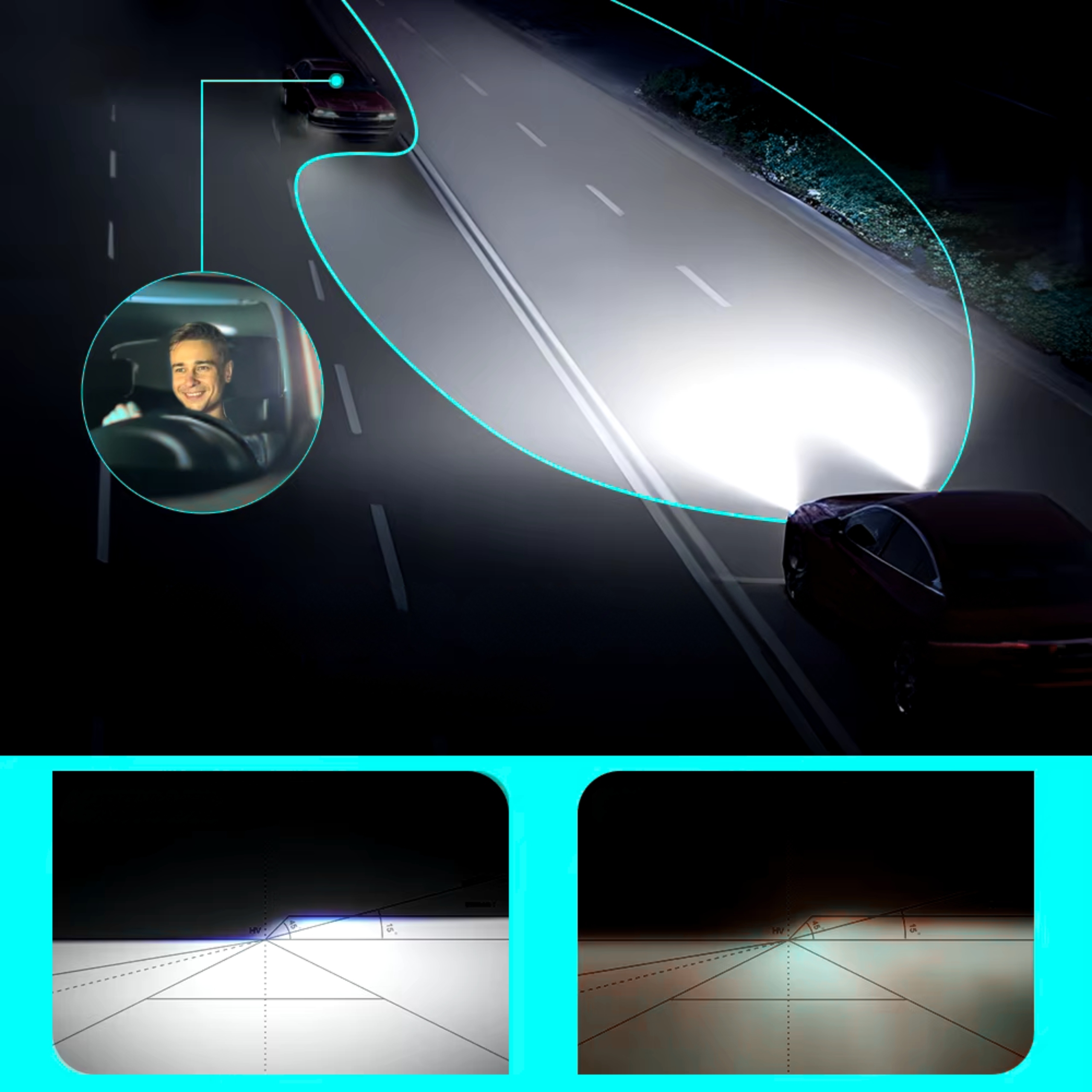 ŻARÓWKI H7 LED CANBUS 1:1 HOMOLOGACJA ŻARÓWKI LEDOWE BIAŁE XENON REZYSTOR Model ŻARÓWKI H7 LED CANBUS XENON H7 BIAŁE H7 X-THREE