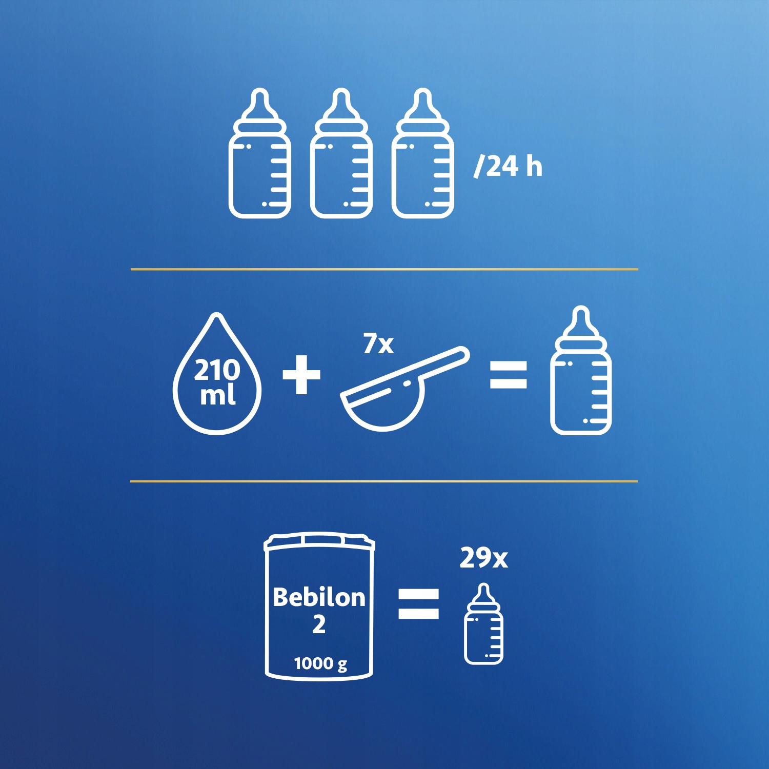 Bebilon 2 Advance Pronutra Mleko następne 1000 g Marka Bebilon