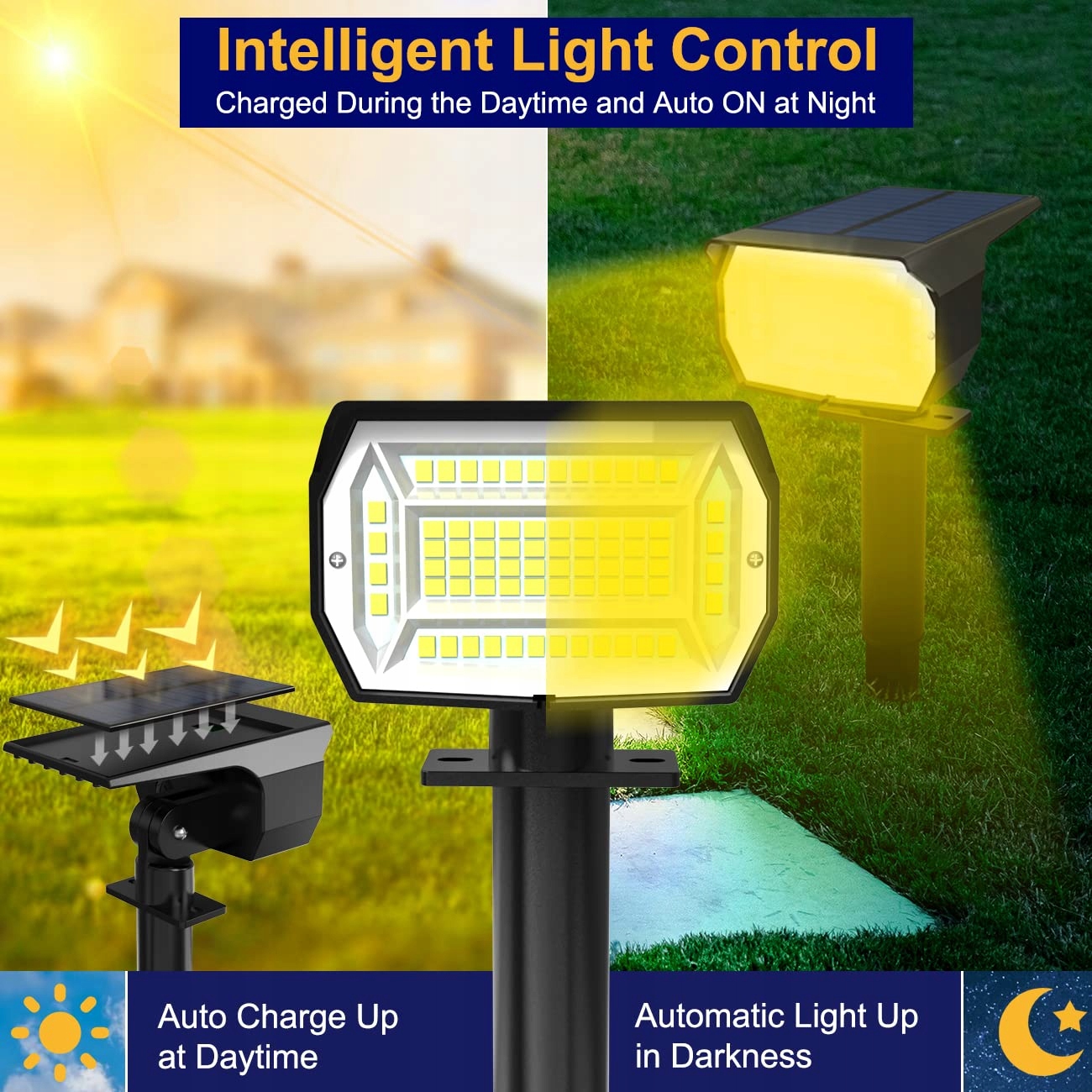 Lotmos Reflektory Ogrodowe Lampy Wbijane Solarne 4 Sztuki — miniatura 2