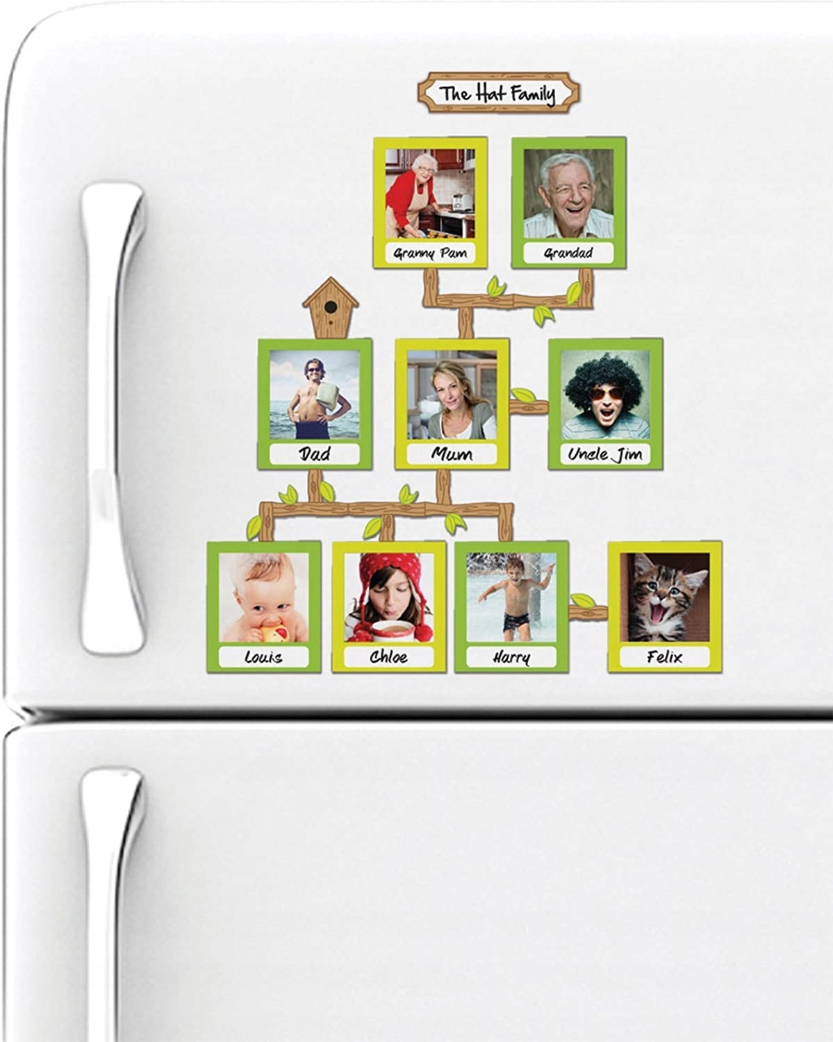 

Drzewo genealogiczne do stworzenia Ramki Magnesy