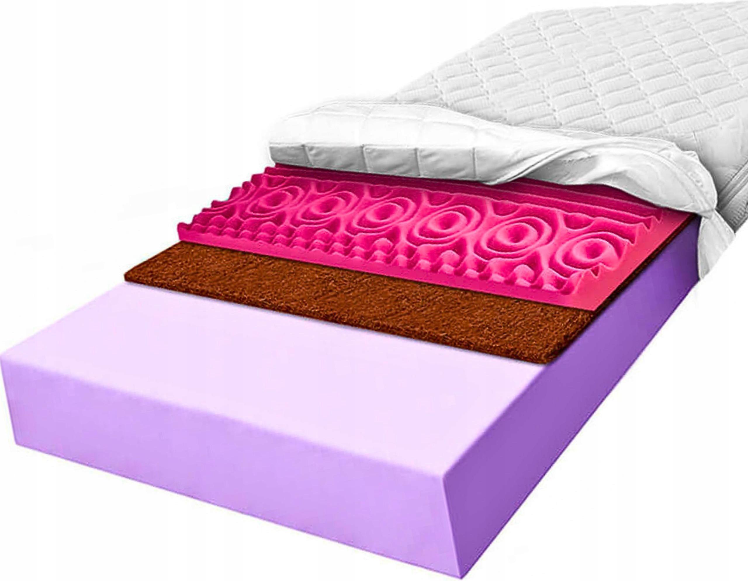 Masážny matrac H3 H4 80x160 7-zónový a kokosovým vláknom spevnená pena 10 cm