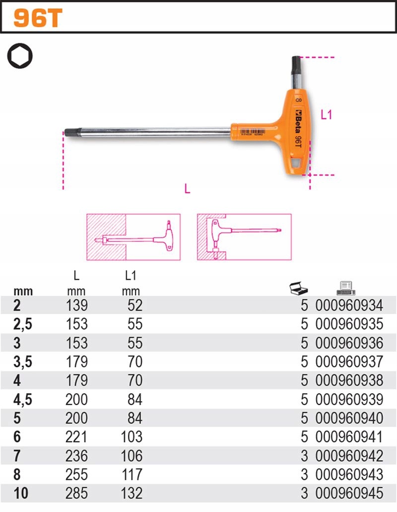 BETA ZESTAW 5 KLUCZY TRZPIENIOWYCH 2 5 6MM 96T S5P Number of Elements sets