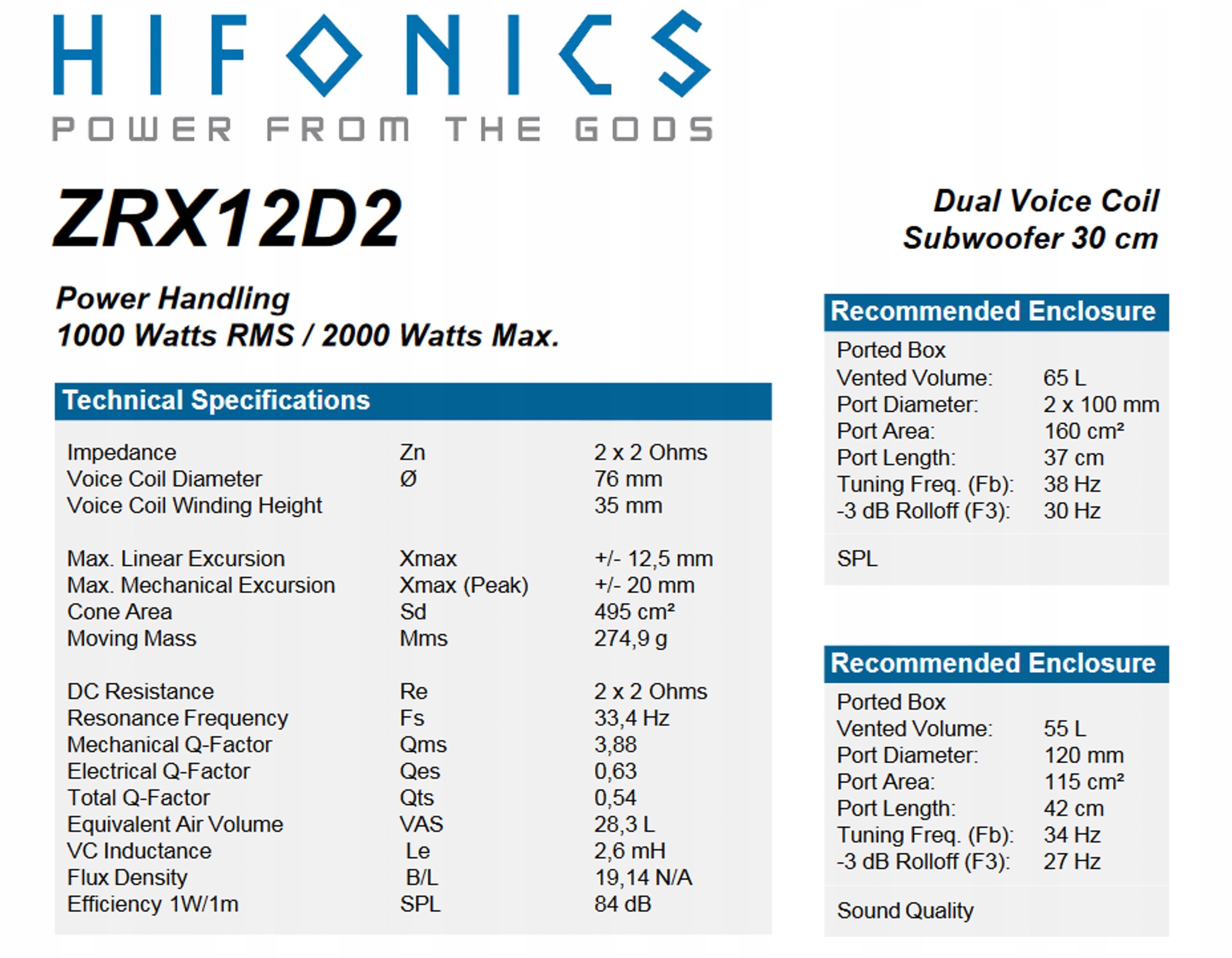 Nowość 2024! HiFonics ZRX12D2 30cm 1000W RMS 2x2 ohm XTREME Koszalin Model ZRX-12D2