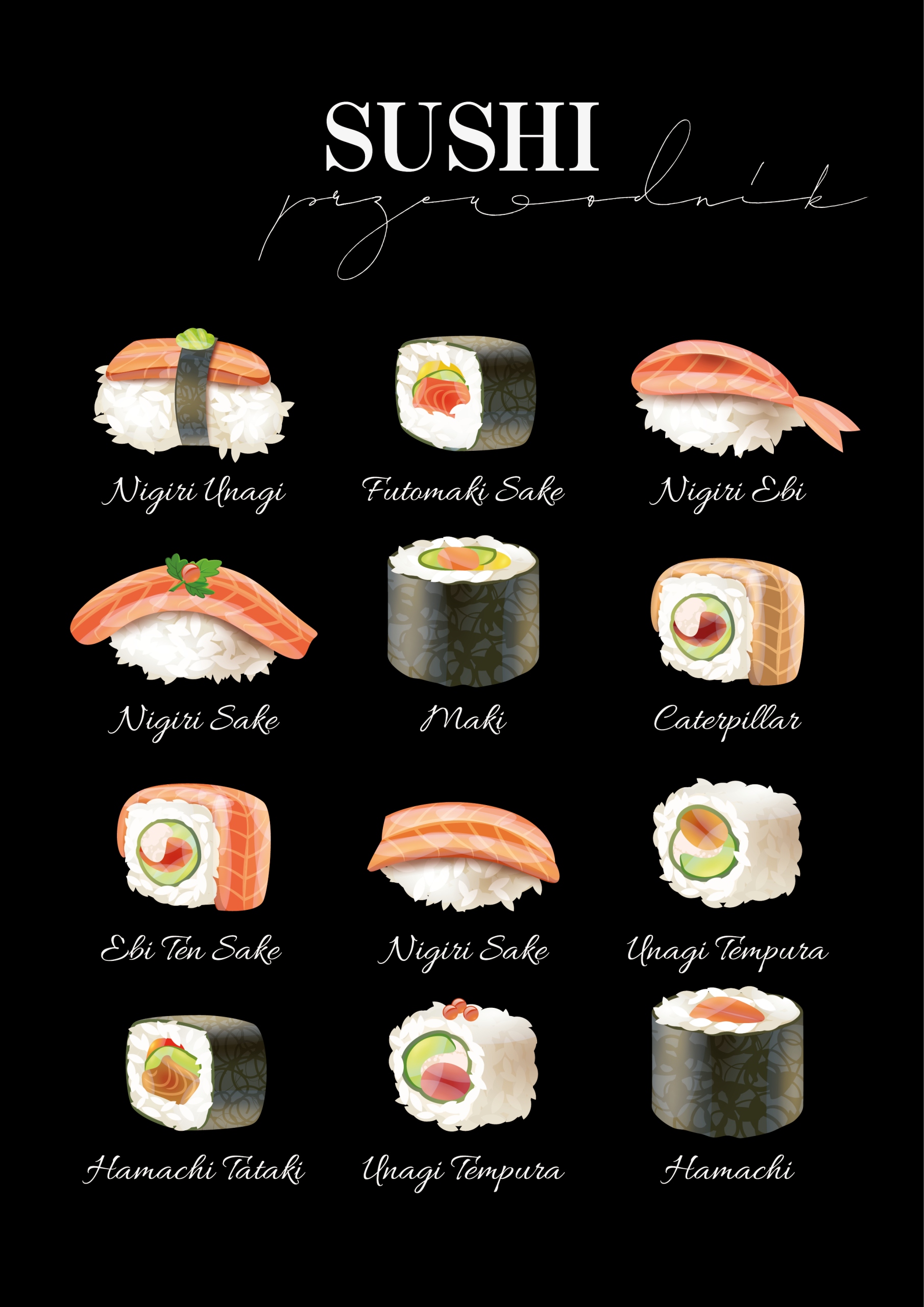 Plakat Przewodnik Rodzaje Sushi do kuchni 30x40cm