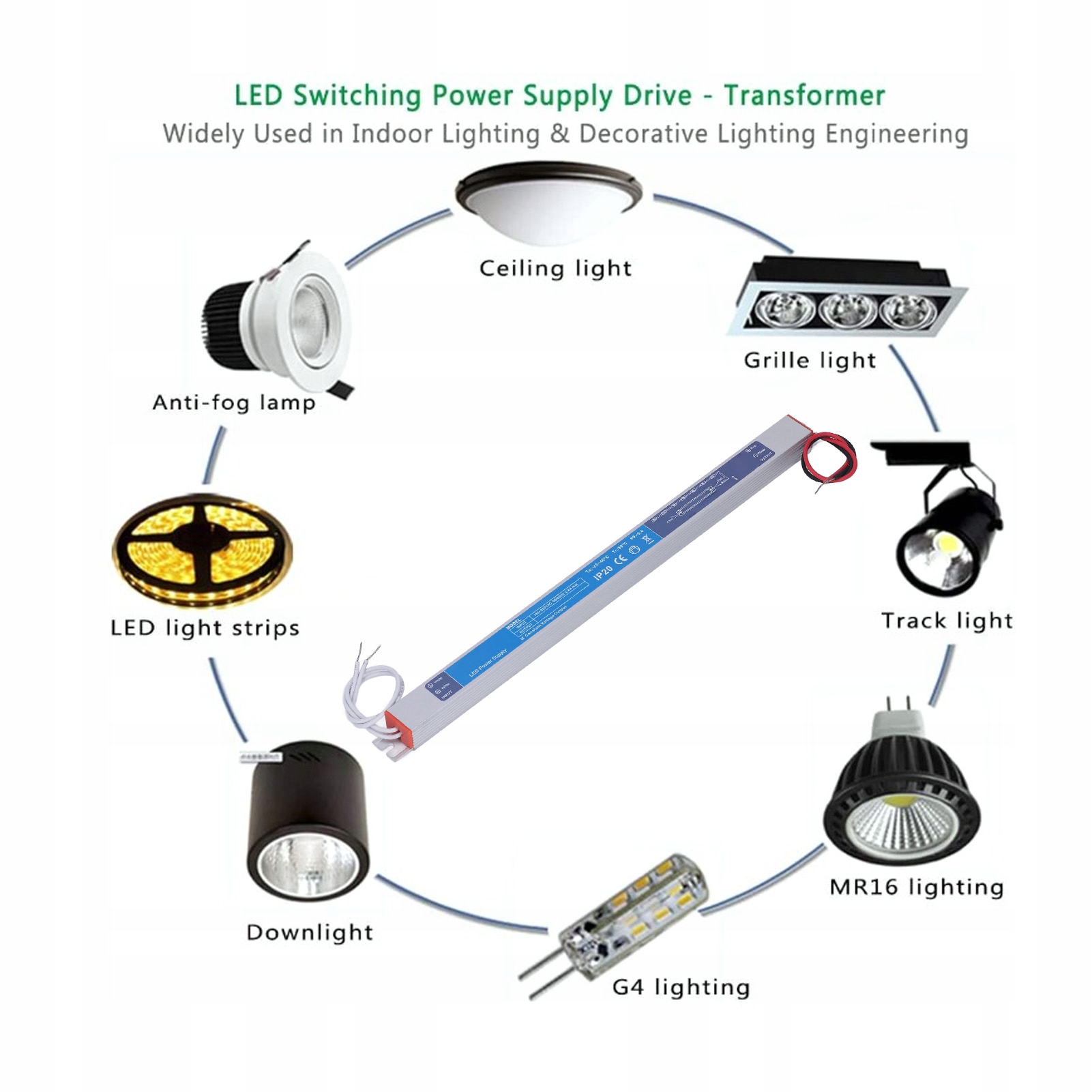 Sterownik transformatora LED Stałe napięcie Ultra Producent części 3F Quality