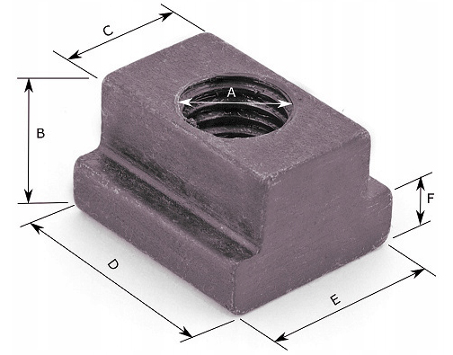 PŁYTKI DOCISKOWE ŁAPY MOCUJĄCE M12/14mm ZESTAW 58 SZT. WIERTARKA FREZARKA EAN (GTIN) 5906488216788