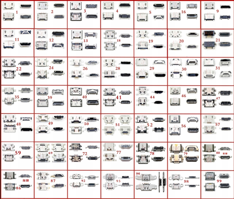 Zestaw gniazd micro Usb różne typy 50 szt