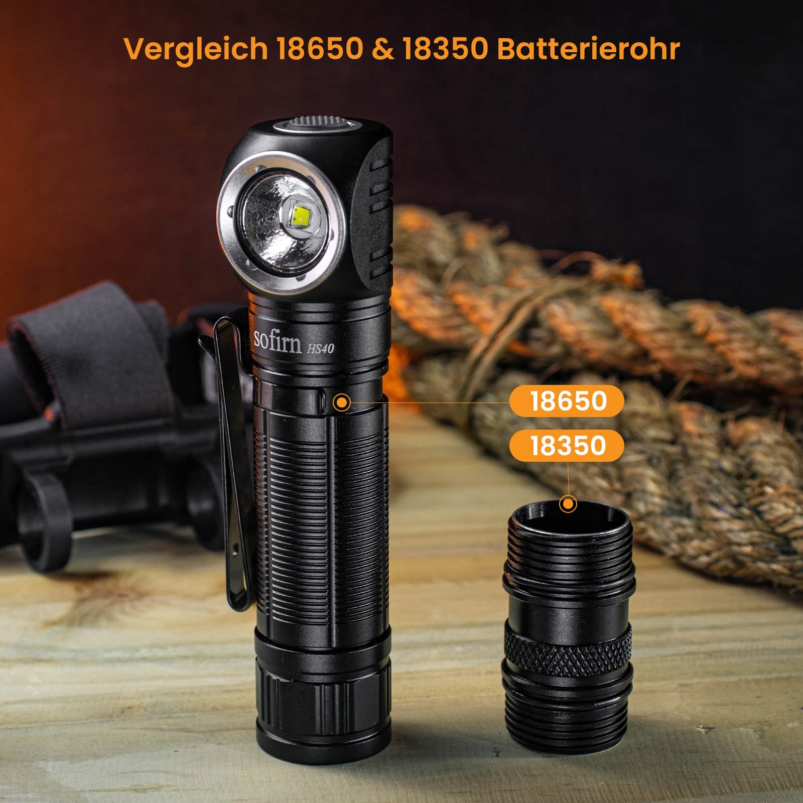 SOFIRN HS40 Latarka Czołowa 2000 Lumenów IPX8 Wodoodporna — miniatura 6