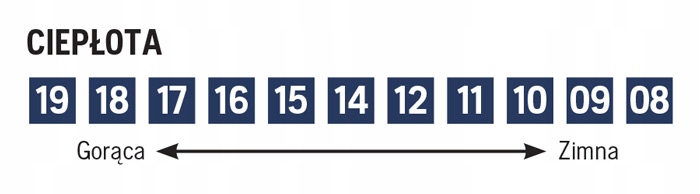 Świeca zapłonowa HUSQVARNA HQT-3 Rezystor 16 mm Kod producenta 590843801