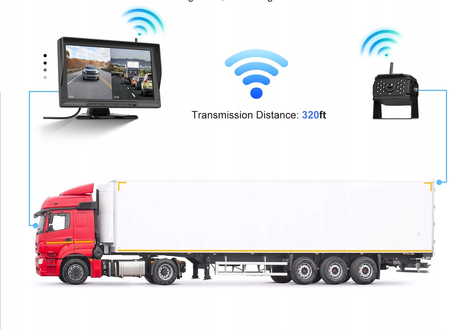 Zestaw bezprzewodowy 12/24V MONITOR 10.1"+2x Marka inna