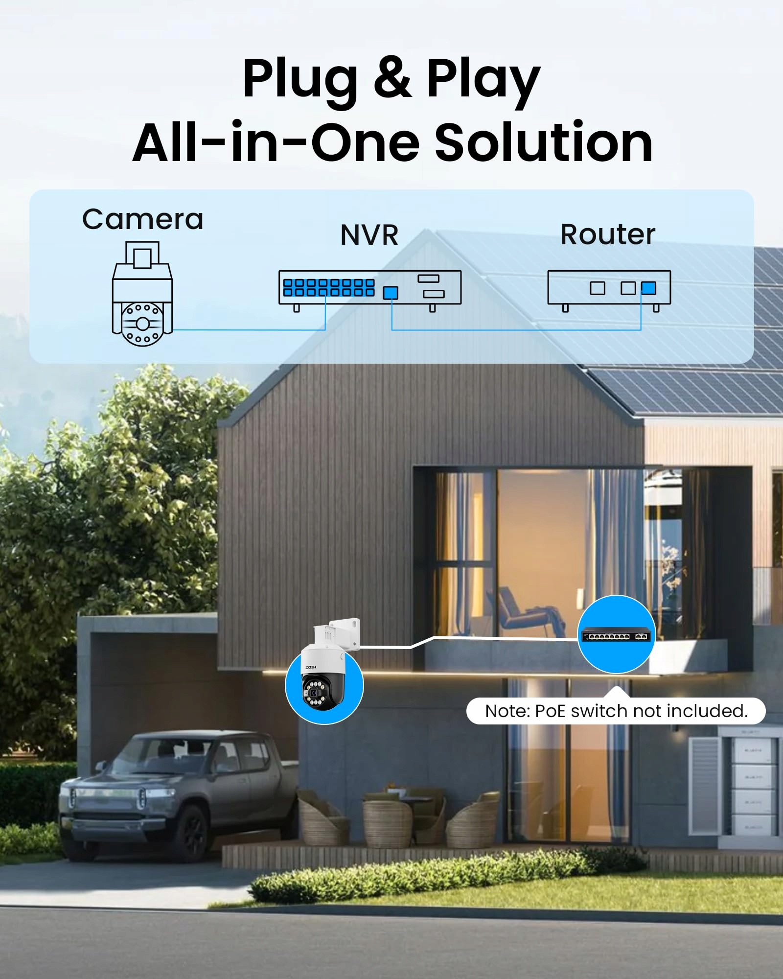 ZOSI Kamera Zewnętrzna 5MP PoE 360° Audio Dwukierunkowe Detekcja Ruchu — miniatura 8