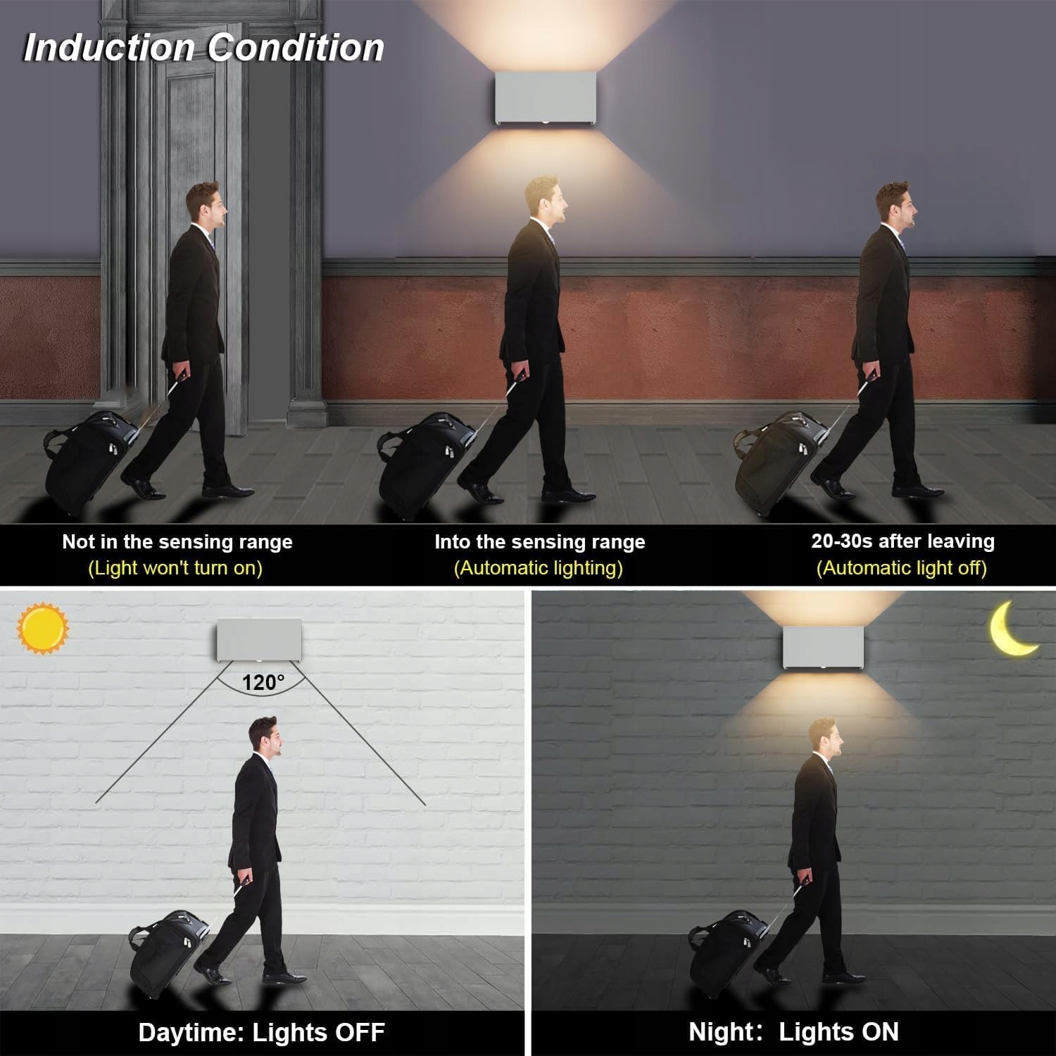 KLIGHTEN Lampa Zewnętrzna 24W z Czujnikiem Ruchu IP65 3000K Szara — miniatura 4