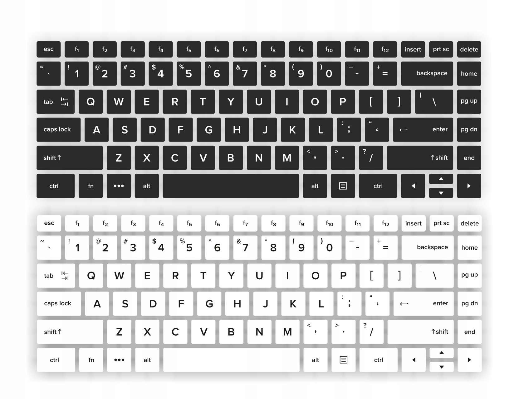

Naklejki Na Klawiaturę Qwerty 13x13mm